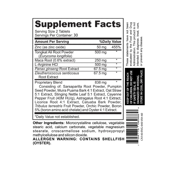 ترکیبات مکمل جنتلمن اج افترایو