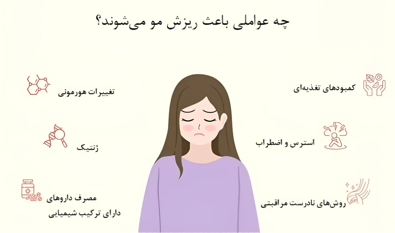 علت‌ ریزش مو