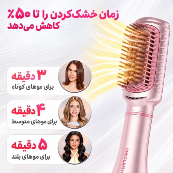 برس سشوار باد گرم شیگلم Blowout Bliss