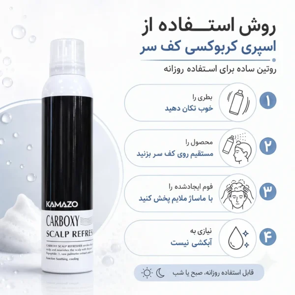 اسپری کربوکسی تراپی Kamazo Scalp Refresh